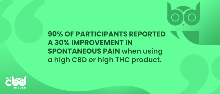 using high cbd and high thc product