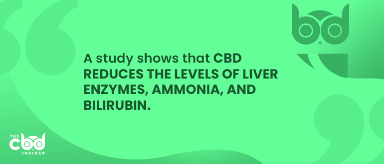 cbd may restore liver function