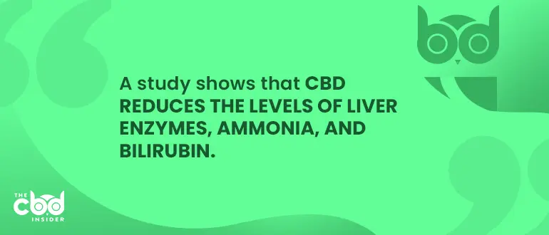 cbd may restore liver function