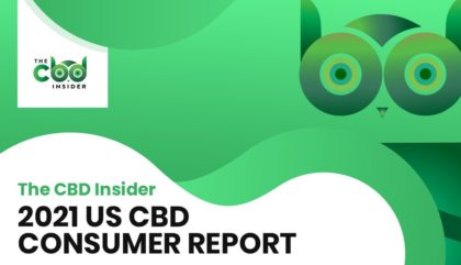 The CBD Insider 2021 US CBD Consumer Report