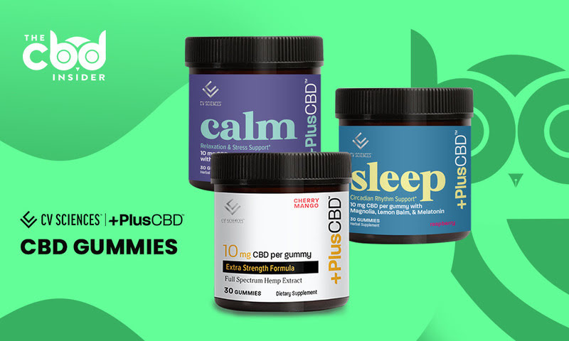 Plus Cbd Oil Gummies Review 2021 Update 2021 The Cbd Insider