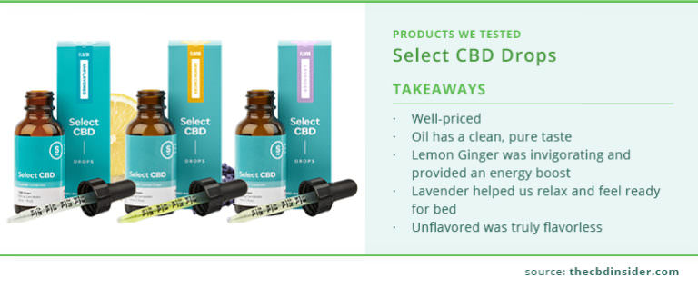 select cbd drops we tested